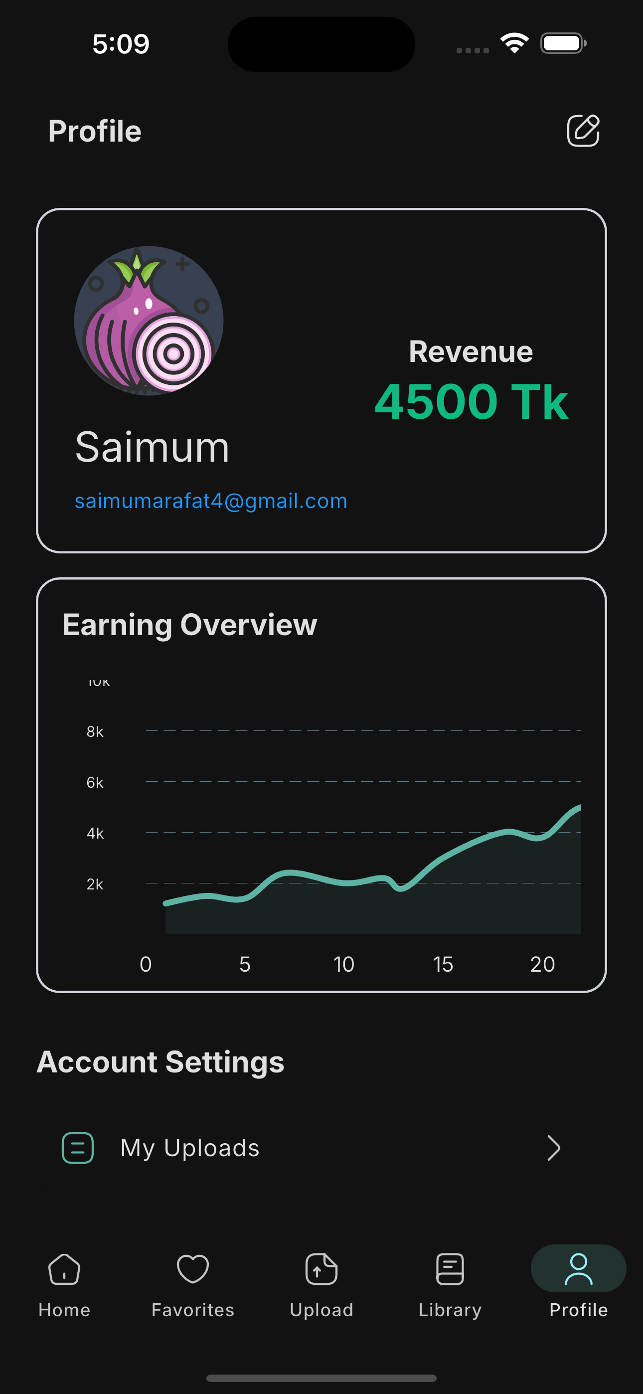 earnings